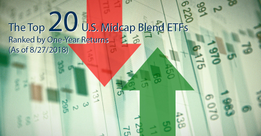 The Top 20 U.S. Mid Cap Blend ETFs Wealth Management