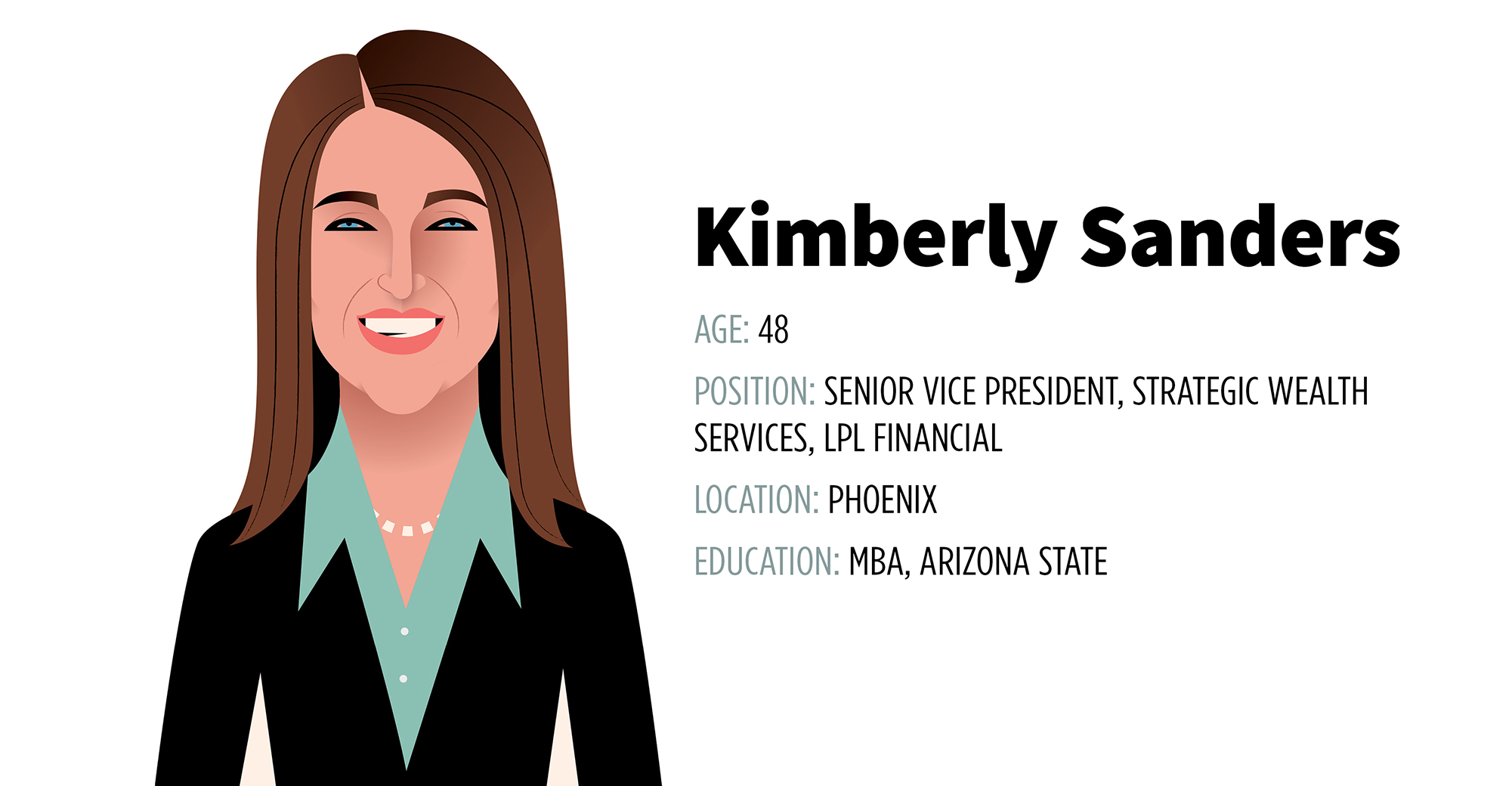 ten-to-watch-in-2021-kimberly-sanders-wealth-management