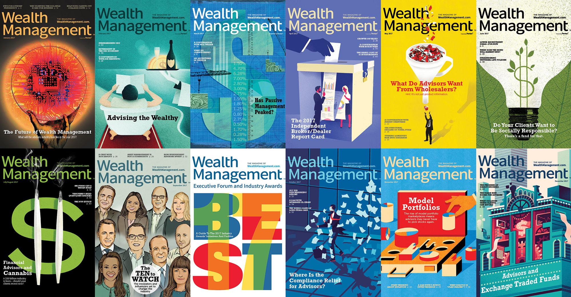 literature review on wealth management