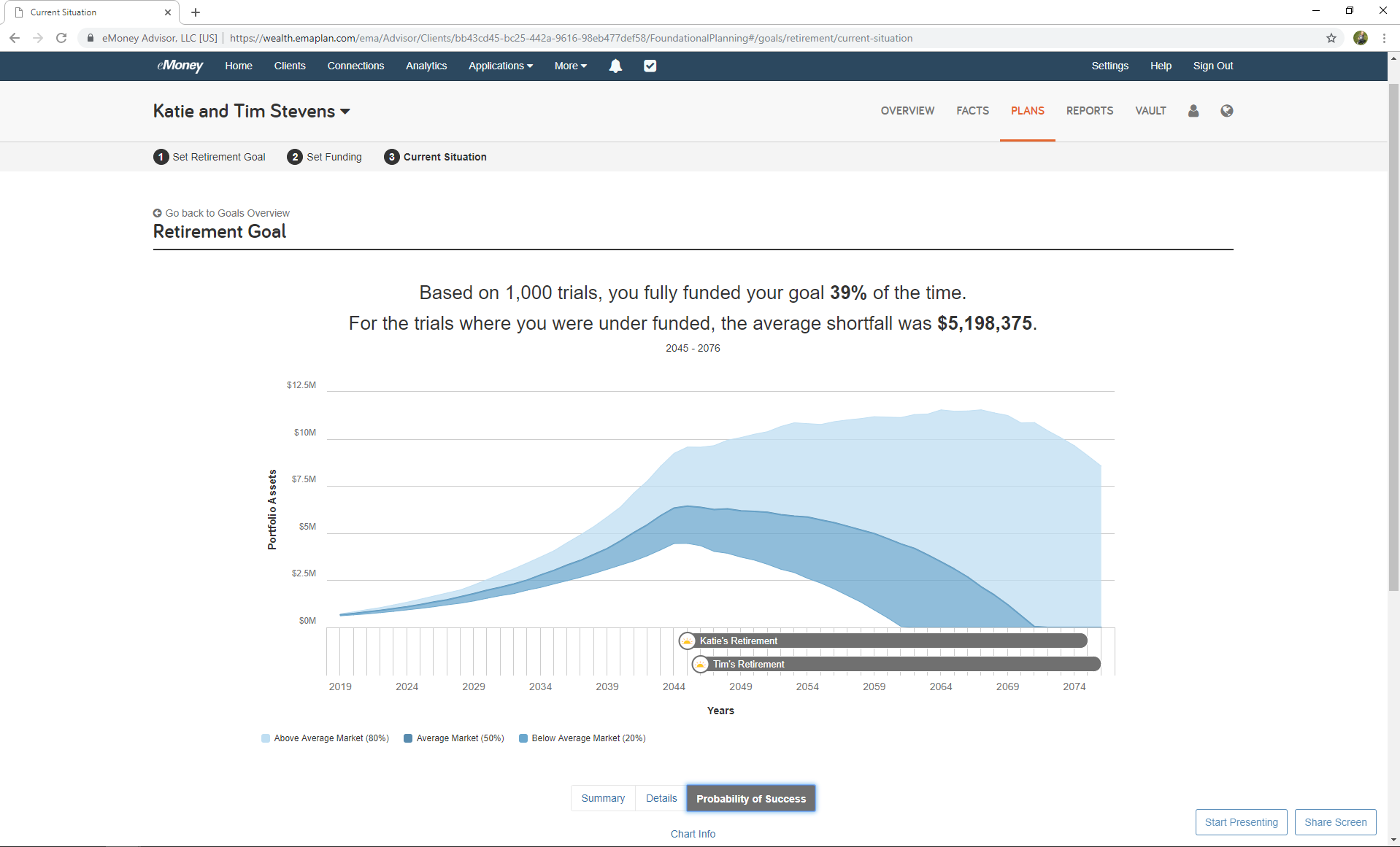 EMoney Fires Up Foundational Planning Wealth Management