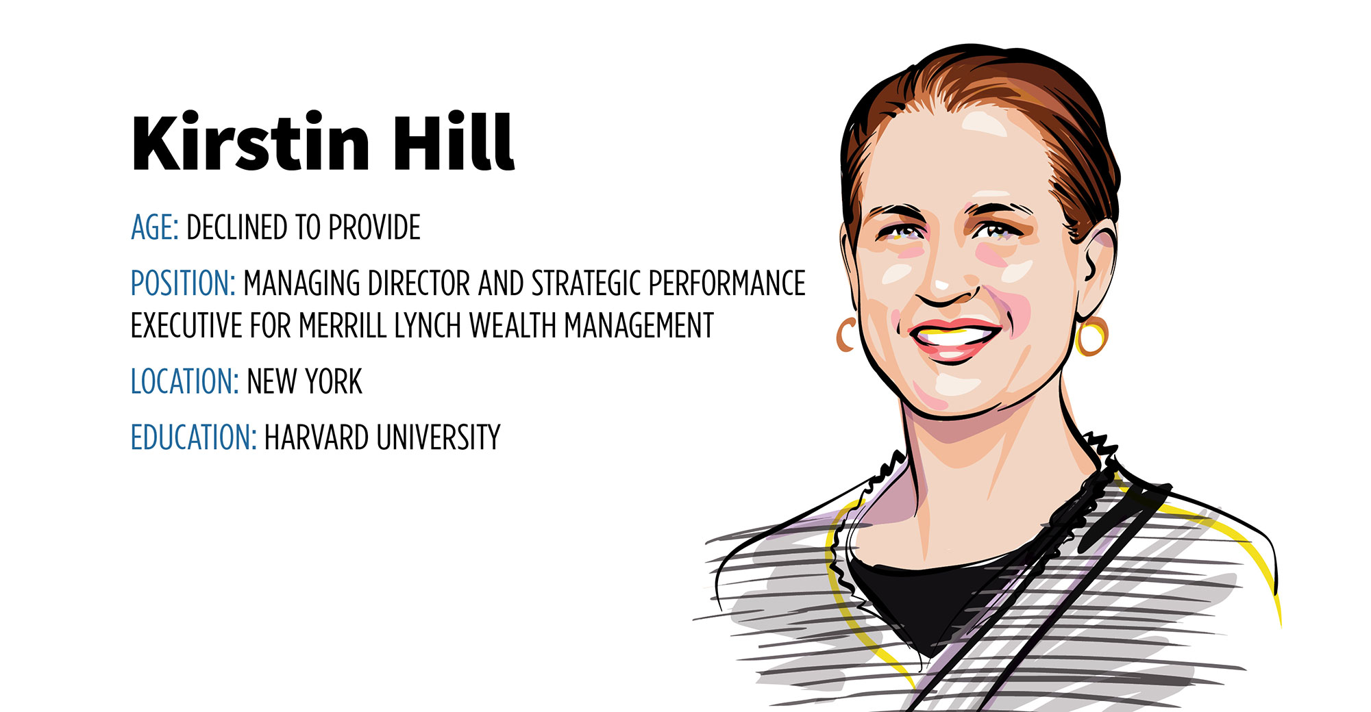 Ten to Watch in 2020: Kirstin Hill | Wealth Management