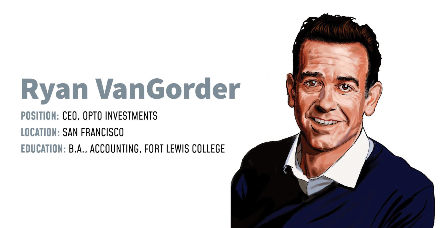 The Ten To Watch In 2024 Ryan VanGorder Wealth Management   10 Ryan Vangorder 