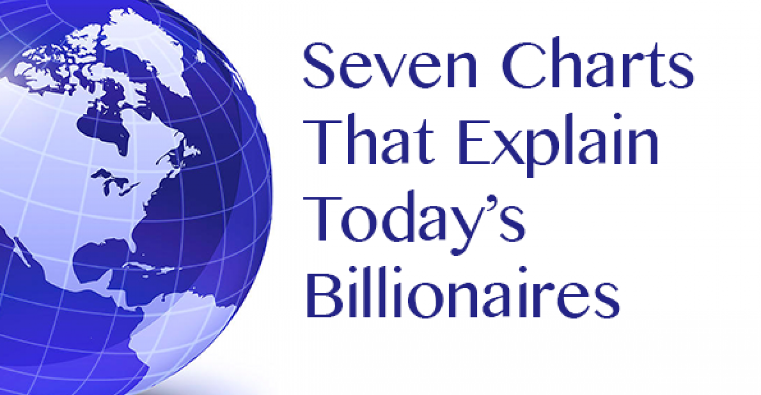 Seven Charts That Explain Today's Billionaires | Wealth Management