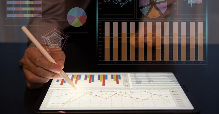 custom model portfolios investing data charts