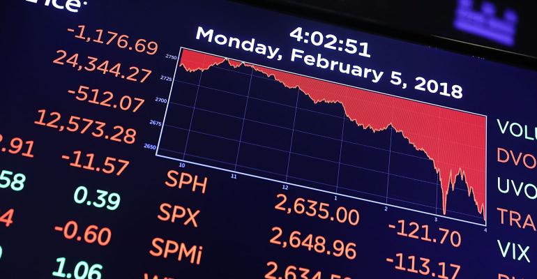 stock market drop