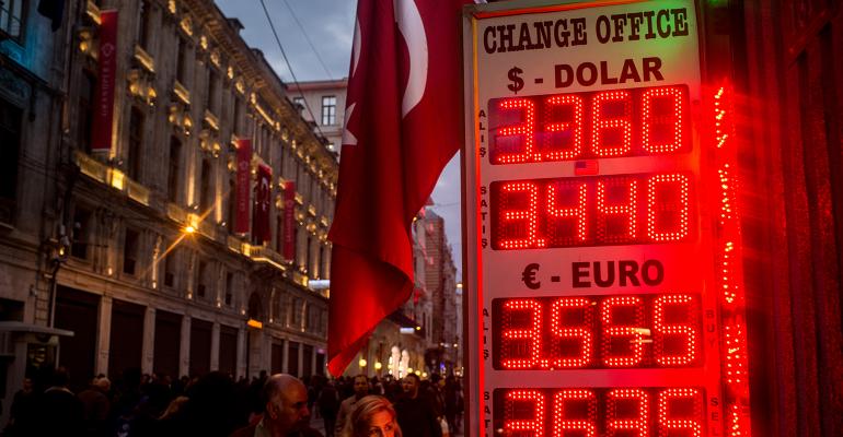 Turkey Lira exchange rate dollar euro