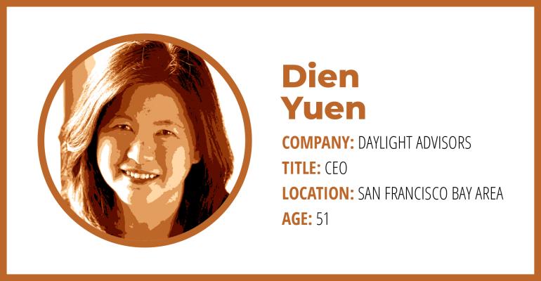 Dien Yuen