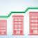 apartment buildings chart