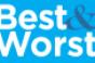 Best &amp; Worst ETFs &amp; Mutual Funds: Utilities Sector