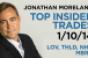 Top Insider Trades 1/10/14: LOV,THLD,  NHF, MBRG