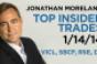 Top Insider Trades 1/14/14: VICL, SBCF, RSE, DY