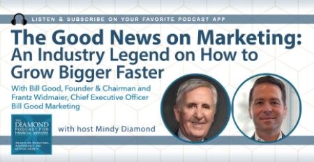 Diamond Podcast for Financial Advisors Mindy Diamond Bill Good Marketing