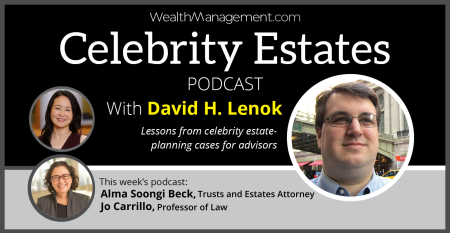 Celebrity Estates Podcast Jim Thorpe Jo Carillo Alma Soongi Beck