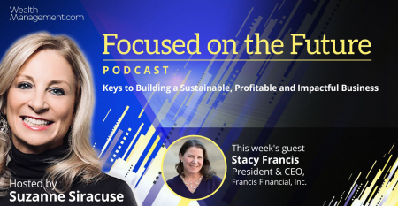 Stacy Francis Francis Financial Focused on the Future podcast