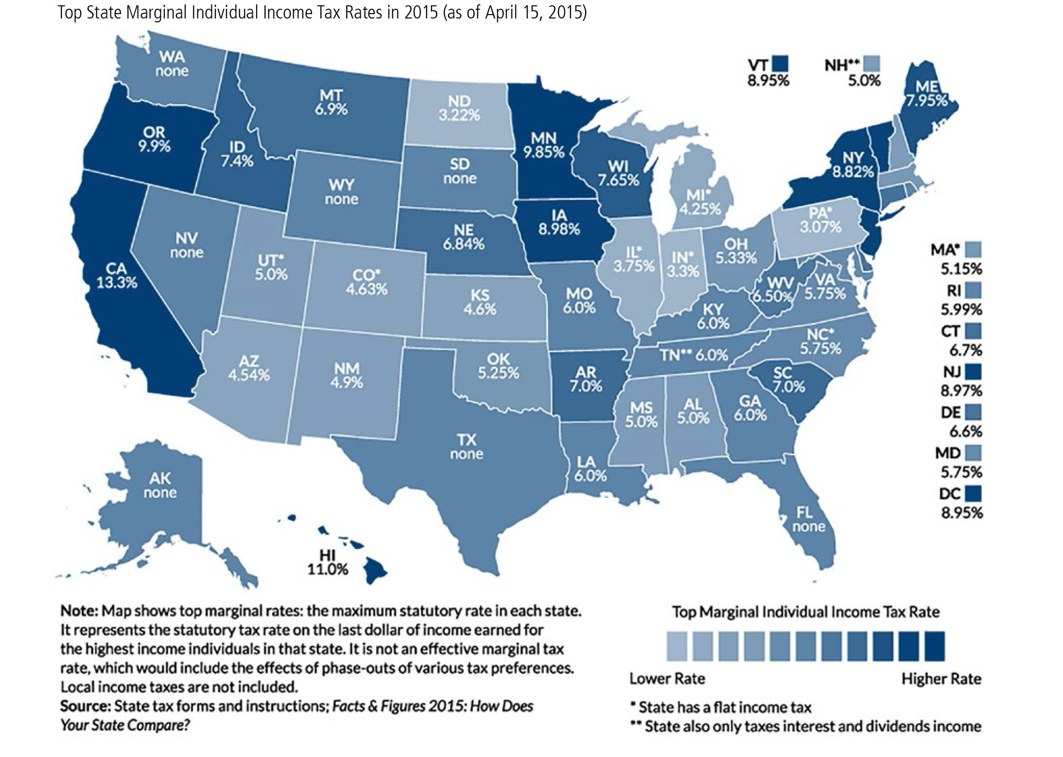 State Taxes Can Add Up Wealth Management